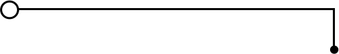 Linea